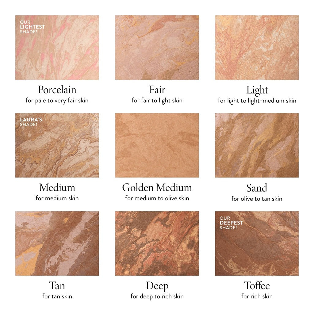 Custom Mature Skin Basics Kit (3 PC)